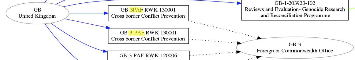 schema-5.png